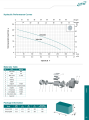 LEO XHSM-2000, 1500WATT / 2.0HP , 180V~220V SINGLE PHASE DIRTY / CLEAN WATER SELF PRIMING CENTRIFUGAL PUMP , EURPEON STANDARD. 