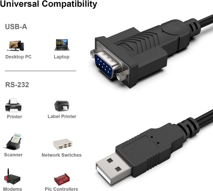 Benfei USB to Serial Adapter, Benfei USB to RS-232 Male (9-pin) DB9 Serial Cable, Prolific Chipset, Windows 11/10/8.1/8/7, Mac OS X 10.6 and Above, 1.5M ORIGINAL UK ZONE
