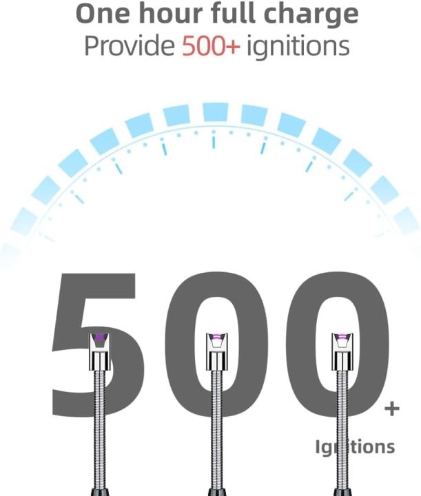 Electric%20Lighter%20for%20Candles%20Rechargeable%20Electric%20Gas%20Lighter/Plasma%20Lighter%20Flameless%20Windproof%20USB%20Lighter%20360%20Degree%20Rotate-able%20Flexible%20Neck%20Arc%20Lighter%20(Multicolor)%20-%20Image%205