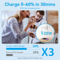 Vention PD 20W 20 Watt PD3.0/QC3.0 GaN Fast Charger Type C Charger for iPhone 16 15 14 Pro max Samsung S24  Ultra Huawei Mate 70 Xiaomi 15 14 Pro Redmi Foldable Safety Certified Type C Charger. 