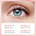 60pcs BIOAQUA Rose Hyaluronic Acid Eye Mask Anti Dark Circles Eye Bags Moisturizing Firming Eye Patches Skin Care Products. 