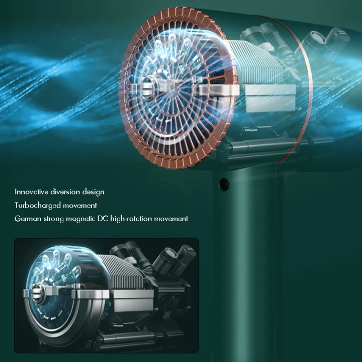 Professional%20Hair%20Dryer%203000%20Watt%20Ionic%20Stylish%20Hair%20Dryer%20Fast%20Drying%20Powerful,%20Lightweight%20&%20Portable%20with%20Over%20Heat%20Protection%20Ideal%20for%20Home,%20Salon,%20and%20Travel%20Hair%20Styling%20-%20Image%203