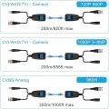 BNC Video Power Balun Transceiver Coax to CAT5e/CAT6 RJ45 Connector for CCTV Surveillance Systems 2-Wire Video & Power Transmission 1 Pairs CCTV Coax BNC Video Power Balun Transceiver to CAT5e CCTV Coax BNC Video Power Balun Transceiver to CAT5e 6 RJ45. 