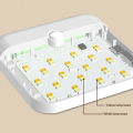 Motion Sensor Led Light USB Rechargeable Square Lamp for Bedroom Kitchen Stair Hallway Wardrobe Cupboard Lighting. 