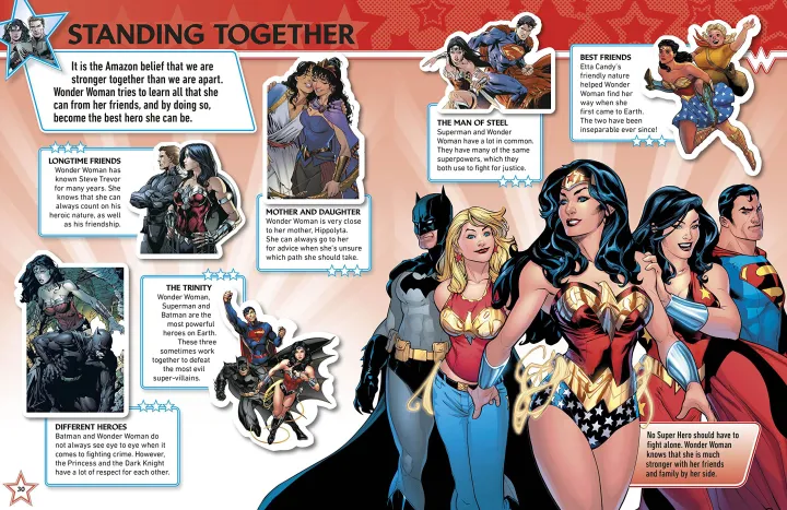 Ultimate%20DC%20Sticker%20Collection%20Book%20Over%201000%20Stickers%20-%20Image%202