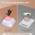 Tuya WiFi Button Scene Switch Wireless Smart Light Wall Switch Low Power Consumption No Wiring for One Tap to Run Easy Install Easy to Use. 