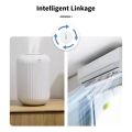 Xiaomi Smart WiFi Thermometer Home Indoor Mini ZigBee Temperature Humidity Sensor Bluetooth APP Work with Alexa Google Home Model WSDCGQ01LM. 