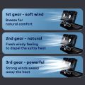 Rotating 4 In 1 Fan Air Cooler with Ice Remote Control with Humidifier & Night Light | Mist Fan Remote Control | RGB Lights | Mist Fan Portable Air Conditioner with Ice Tray | Cooling Fan | Water Spray Fan AC. 