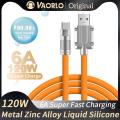 6A 120W Super Fast Charging Cable Type-C Micro-USB Metal Liquid Silicone Quick Charger Line Bold Data Wire For iPhone Android. 
