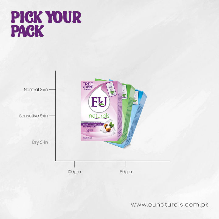 Eu%20Hair%20Removal%20Lotion%20100ml%20Jar%20for%20Sensitive%20Skin%20-%20Image%206