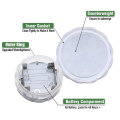 Bath Tub Lights Wireless, Battery Operated Waterproof Glow Light for Bathroom Bathtub Light Shower Spa Light. 