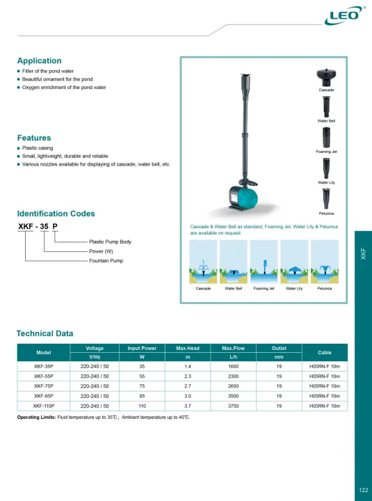 LEO%20XKF-55P%20,%2055%20WATT%20RUST%20FREE%20SUBMERSIBLE%20FOUNTAIN%20WATER%20PUMP%20,%20EURPEON%20STANDARD%20-%20Image%204