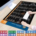 [blender shortcut keys] Extra large WPS desk mat IDEA office mouse mat Da Vinci keyboard computer mat. 