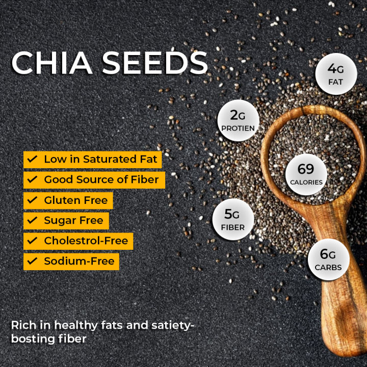 Chia%20Seeds%201KG%20%7C%20Export%20Quality%20%7C%20Rich%20Omega%203%20%7C%20Good%20Source%20of%20Fiber%20&%20Protein%20%7C%20Great%20with%20Shakes,%20Smoothies%20&%20Oatmeal%20-%20Image%203