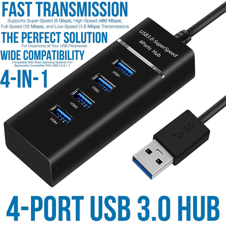 USB%20Hub%204%20ports%20usb%20hub%203.0%20speed%204%20port%20USB%203.0%20Super%20Speed%20with%204%20ports%20usb%20input%20with%20blue%20LED%20light%20indication%205GBPS%20Data%20Transfer%20Speed%20supported%202%20TB%20HDD%20-%20Image%206