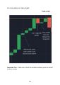 Basic To Advance Level Binary Quotex Trading Book In English - Binary Option Trading Bible  - All Market Trading Strategies Book - Binary Option Trading & 30 + Sureshot Patterns. 