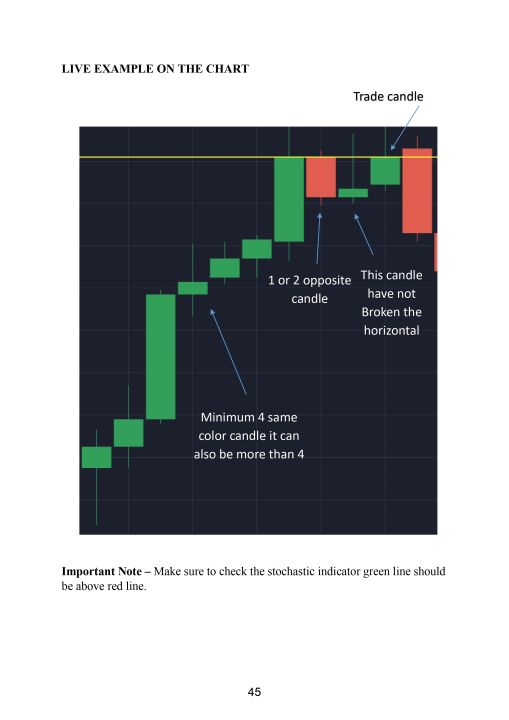 Basic%20To%20Advance%20Level%20Binary%20Quotex%20Trading%20Book%20In%20English%20-%20Binary%20Option%20Trading%20Bible%20%20-%20All%20Market%20Trading%20Strategies%20Book%20-%20Binary%20Option%20Trading%20&%2030%20+%20Sureshot%20Patterns%20-%20Image%205
