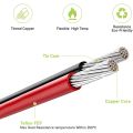 NAMUNY for Wheels Adapter for Ryobi One+ 18V Li-Ion , Tool Converter with 12 Gauge Wire. 