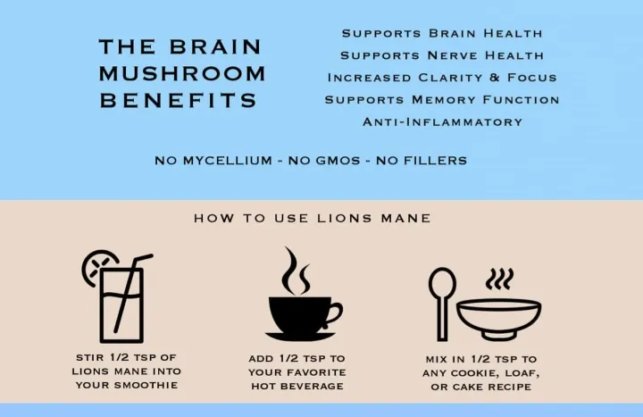 Truly%20Eco%20Friendly%20USDA%20Organic%20Lions%20Mane%20Mushroom%20Powder%20-%20100%20Servings%20-%20Log%20Grown%20100%25%20Fruit%20Body,%20Vegan,%20Memory,%20Focus,%20Cognition,%20Mental%20Clarity,%20Nerve%20Health,%20200g%20-%20Image%206