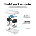 Ugreen RJ45 Ethernet Adapter 8P8C Female to Female Anti-Thunder Rj45 Connector Network Extension Cable Adapter Ethernet Cable. 