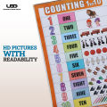 Counting 1-10  Wall Chart | 1-10 Counting with Pictures wall Poster for Classrooms  | HD Pictures Presentation on 200 grams Laminated Card 20*30 inches. 