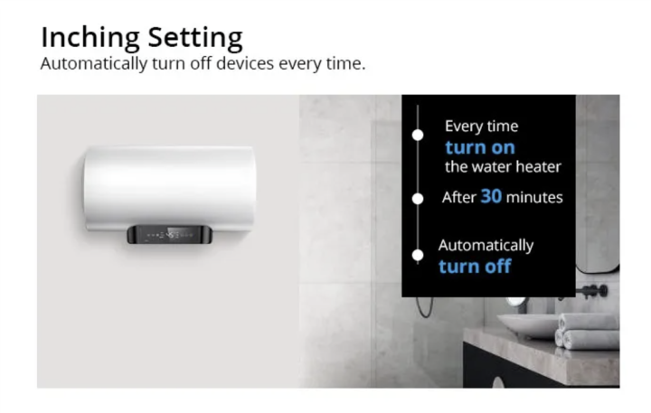 WiFi%20Electric%20Geyser%20Switch%20-%20Image%206
