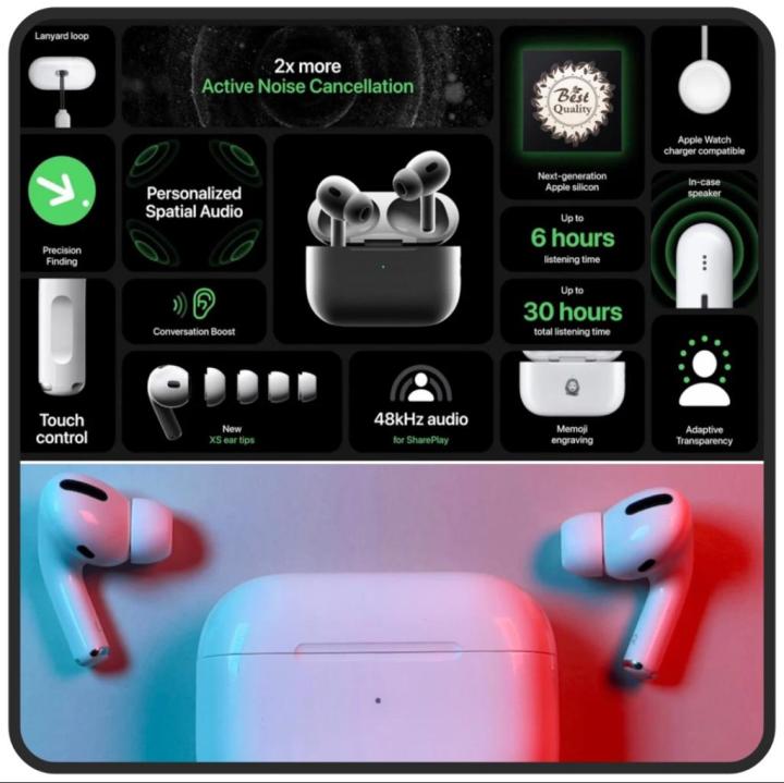 Air%20pods%20Pro%20With%20ANC%20&%20I12%20with%20Super%20Sound%20&%20High%20Quality%20Touch%20Sensors%20True%20Stereo%20Headphones%20with%20Built%20in%20Mic%2010m%20Transmission%20Bluetooth%20Wireless%20Earbuds%20,%20Charging%20Case%20Sport%20Headset%20for%20all%20Bluetooth%20Smart%20devices.%20-%20Image%202