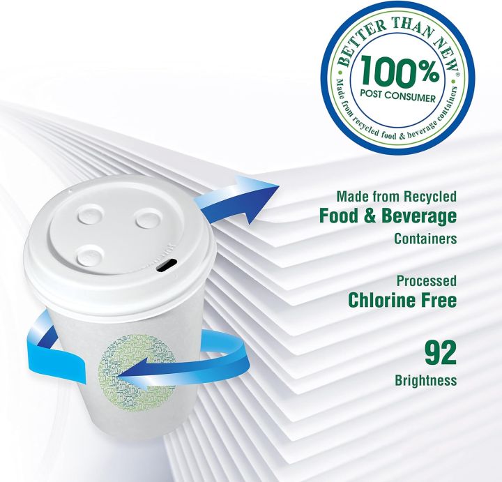 Openness%20-%20A4%20Size%20Printing%20Paper%20-%2070gsm%20-%20Pack%20of%20100%20Pages%20-%20(210mm%20x%20297mm)%20-%20White%20Paper%20-%20Double%20Sided%20,%20Ecommerce%20Shipping%20Label%20-%20Image%206