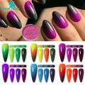 Green Home Manicure Wide Application Thermal Temperature Change Color ment. 