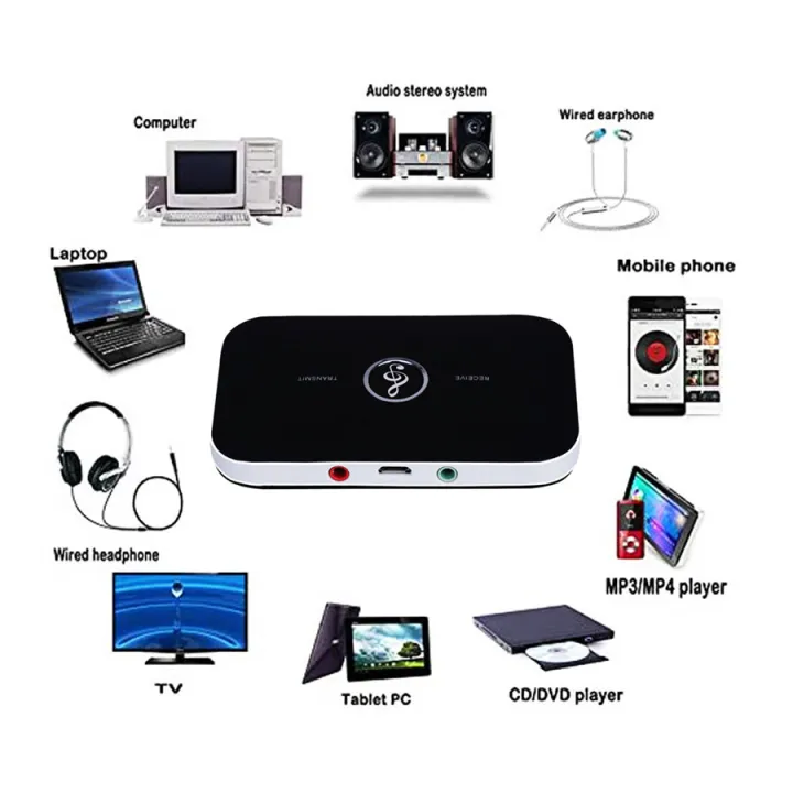 Transmitter%20Receiver%20Bluetooth%20Audio%20Stereo%203.5mm%20AUX%20Jack%20RCA%20USB%20Dongle%20Music%20Wireless%20Adapter%20For%20Car%20kit%20PC%20TV%20Headphone%20-%20Image%206