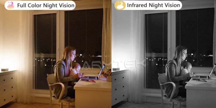 Wireless%20Wifi%20IP%20CCTV%20Security%20Camera%20V380%20-%20Wireless%20IP%20Camera%20360%C2%B0%20view%20Rotatable,%20HD%20WiFi%20CCTV%20Surveillance%20Camera%20-%20PTZ%20-%20Night%20Vision%20-%20Two%20Way%20Audio%20-%20SD%20Card%20Slot%20-%20V380%20(White)%20-%20Image%206