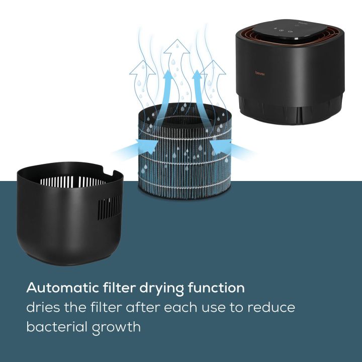 Beurer%20LB%20300%20Plus%20humidifier%20-%20Image%206