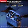 Lenovo HT18 BT5.0 Wireless Earphones In-Ear Earbuds LED Display/Noise Reduction/HiFi Stereo Sound/Binaural Call/1000mAh Power Bank/8mm Driver Headset with Mic Headphones. 