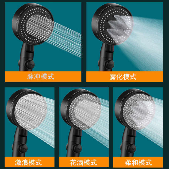 Head,%20Support,%205-level%20Multi%20functional%20Boosted%20Matte%20Advanced%20Hotel%20Shower%20Head%20Set%20-%20Image%203