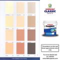 Subrang Classic Semi Plastic Emulsion Distemper Paint for Walls and Ceilings | All Colors | 0.91 Liter Quarter. 