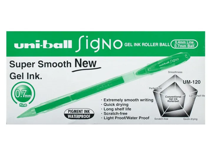 Pack%20of%201,%20and%204%20Multi%20Color%20Super%20Smooth%20Gel%20Pen,%20Uniball%20SigNo%20with%20Gel%20Ink%20Roller%20Ball%200.4mm%20Line,%200.7mm%20Ball%20-%20Image%205
