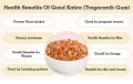 Natural Gond Katira/Kathila/Tragacanth Gum Powder - 100 gm. 