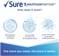 Sure Women Motion Sense Antiperspirant Deodorant, Tropical |. 