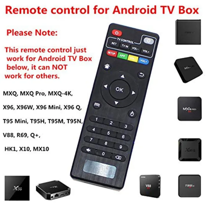 Master%20Crafts%20%7C%20Universal%20Smart%20Android%20TV%20Box%20Remote%20Control%20%E2%80%93%20Compatible%20with%20X96,%20MXQ,%20T95,%20H96,%20TX,%20and%20More%20-%20Image%203