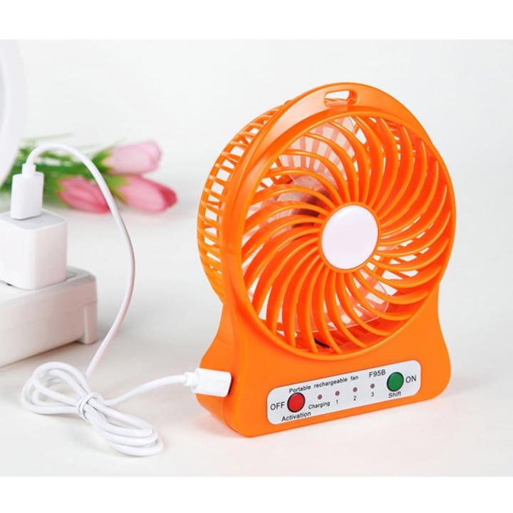 Mini%20Portable%20Fan,%20Handheld%20Desk%20Fan%20with%20Torch,%20USB%20Rechargeable%20Fan,%20Fast%20Smooth%20Running,%203%20Speed%20Fan%20for%20Study%20Table,%20Home,%20Office,%20Travel,%20Camping,%20etc.%20-%20Image%203