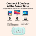 UGREEN Wireless Mouse, 4 Silent Buttons, Bluetooth 5.0 2.4G with USB Mini Receiver Wireless Mice, 4000DPI Ambidextrous for PC Mac Laptop. 