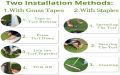 Sajalo Artificial Green Grass Rug 4x4 Ft (20mm). 