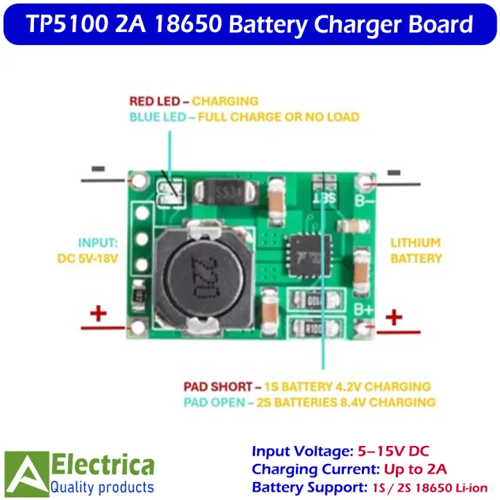 TP5100%205-15V%202A%20Lithium%20Battery%20Charger%20Module%20for%2018650%20Li-ion%20Cells,%20Fast%20Charging%20Protection%20Circuit%20Board%20by%20Electrica%20-%20Image%203