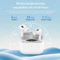 Airpods pro 2nd generation original, Bluetooth Headphones, Active Noise Cancellation, Super Sound Bass, long Battery. 