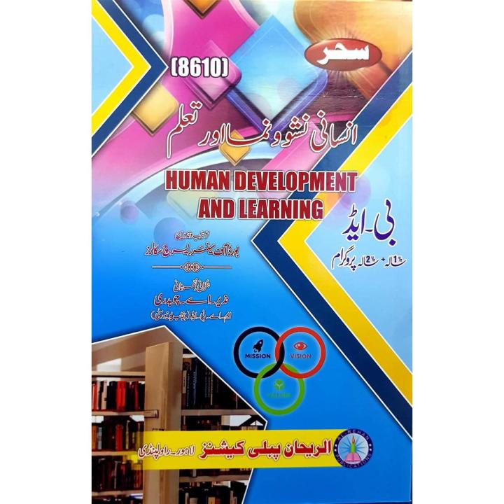 8610 AIOU Human Development and Learning