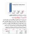 Pro Level Forex Trading Guide In Urdu Book for Forex Traders Local Business. 