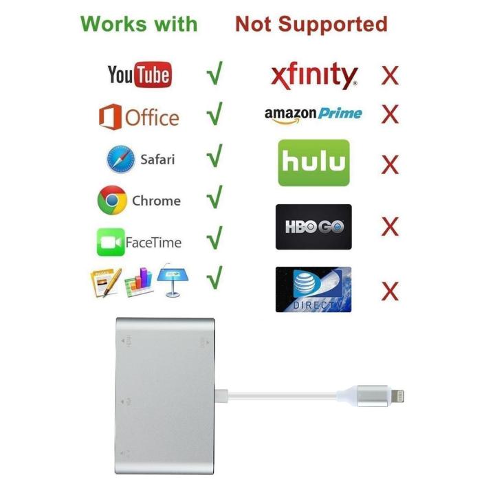 IPhone%20IPad%20To%20HDMI%20VGA%20Adapter,Lightning%20To%20HDMI%20Adapter%20Converter%20Cable%20For%20IPad%20Pro%20Mini%20Lightning%20Digital%20AV%20Adapter%20To%20VGA%20For%20IPhone%208%207%206%20TV%20Connector%20Projector%20-%20Image%209