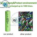 2PCS AAA 1.2V 1000mAh NiMH Rechargeable Battery In Pakistan. 