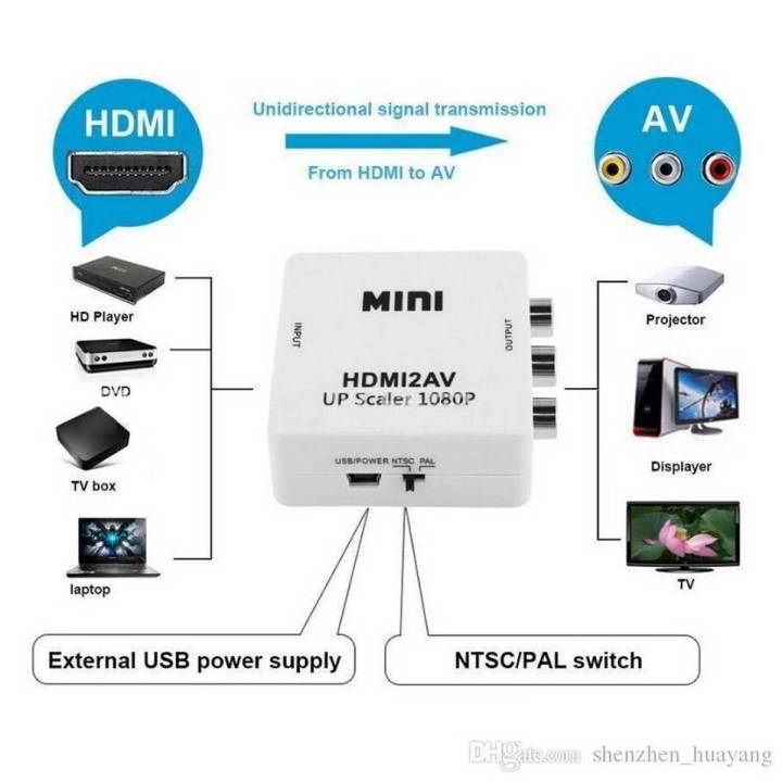 Hdmi To Av Conversion Kit - All in one - With AV Cable and Usb cable| Shopikbuzz