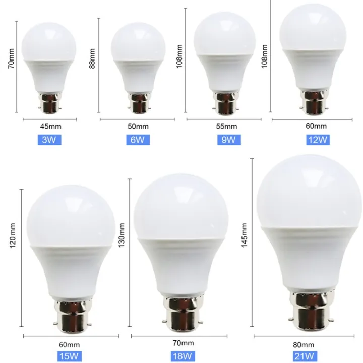%E3%80%90NEW%E3%80%91%20LED%20Bulb%20B22%20Lamp%20Bayonet%20Lampada%20Warm%20White%20Ball%20Light%2021W%2018W%2015W%2012W%209W%206W%203W%20Cold%20White%20Bombill%20AC%20110V%20220V%20240V%20-%20Image%202